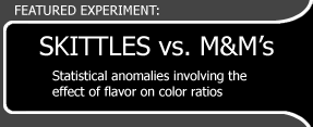 Skittles vs M&Ms - flavor counts for something!